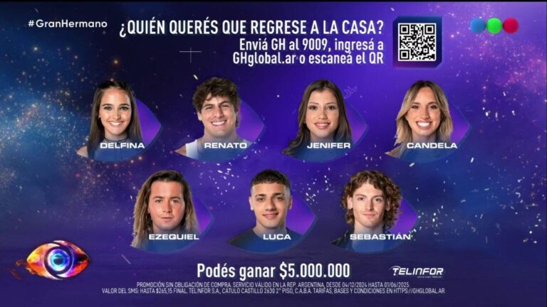 Quién entra hoy a Gran Hermano según el boca de urna de Pabloschi