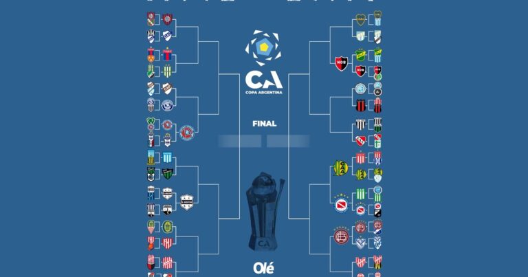 La llave de la Copa Argentina: quedaron definidos los días de ocho partidos