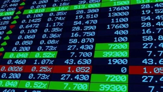 Finanzas: «El mercado está estirado y debe primar la cautela»