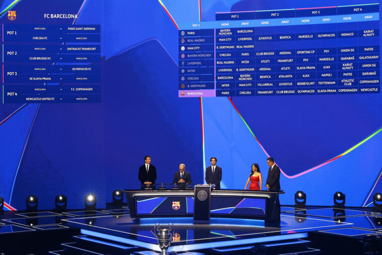 La Champions y un sorteo muy complicado